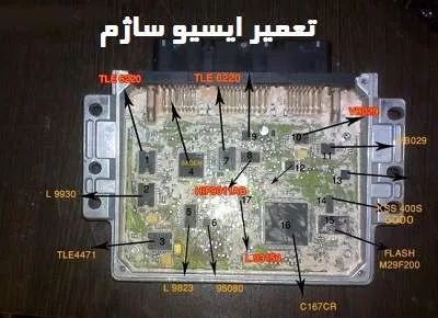 تعمیرات ECU ساژم